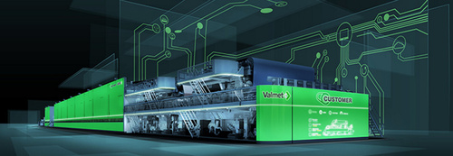 Valmet 1